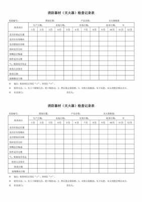 灭火器检查表格（灭火器检查表格模板图片）