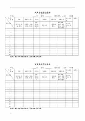 灭火器检查表格（灭火器检查表格模板图片）