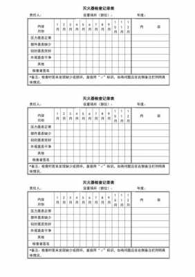 灭火器检查表格（灭火器检查表格模板图片）