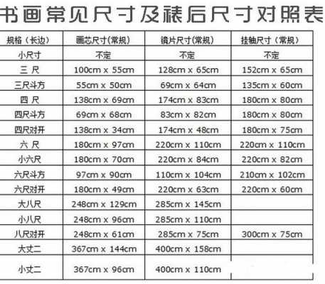 装裱画框（装裱画框尺寸对照表书法）