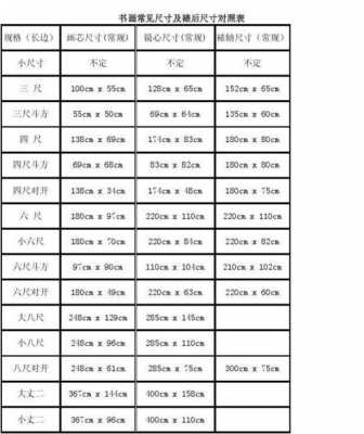 装裱画框（装裱画框尺寸对照表书法）