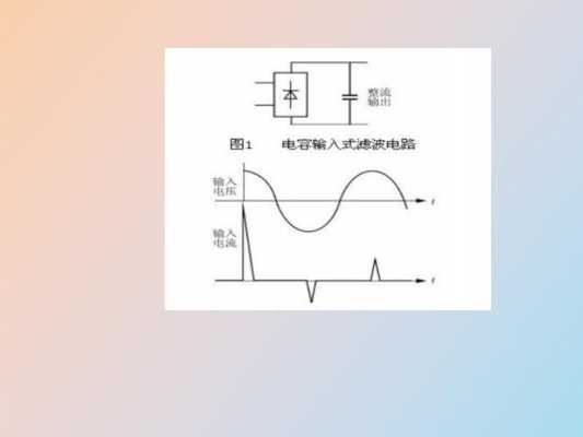 浪涌电流（浪涌电流产生的原因）
