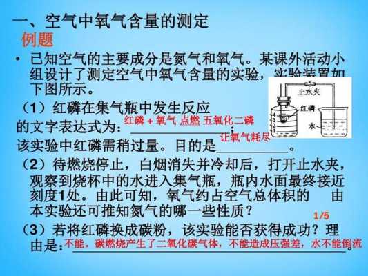 空气门（空气中氧气含量是多少）