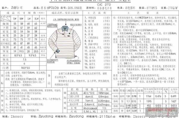 特种工艺（特种工艺招用未满16周岁）