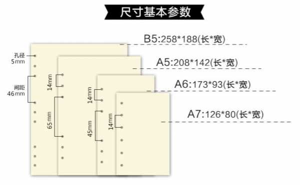 b5的纸有多大（b5的纸有多大跟a5比）