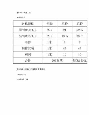 不锈钢报价（不锈钢报价单格式范本最新）