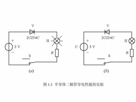 稳压二极管的作用（稳压二极管的作用与接法）