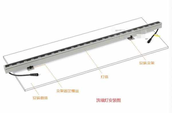 洗墙灯（洗墙灯安装方法图解 效果图）