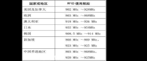 mhz是什么单位（mhz什么意思?）