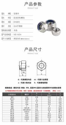 锁紧螺母（锁紧螺母和防松螺母）