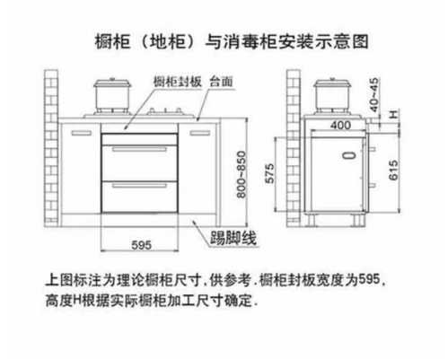 消毒柜尺寸（消毒柜尺寸长宽高一般是多少）