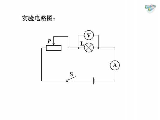 测量小灯泡的电功率（测量小灯泡的电功率的电路图）