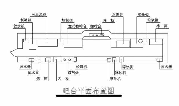 吧台尺寸（咖啡厅吧台尺寸）