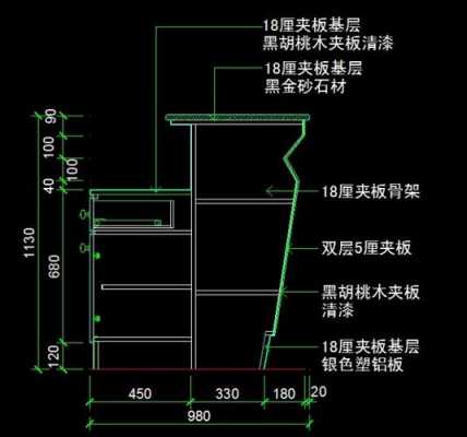 吧台尺寸（咖啡厅吧台尺寸）