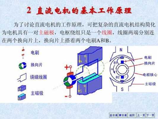 电机工作原理（无刷直流电机工作原理）