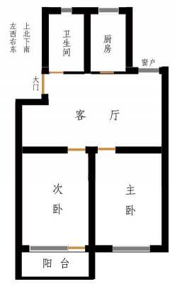 两室一厅户型图（80平米两室一厅户型图）