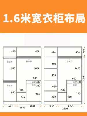 衣柜设计图（衣柜设计图制作软件）