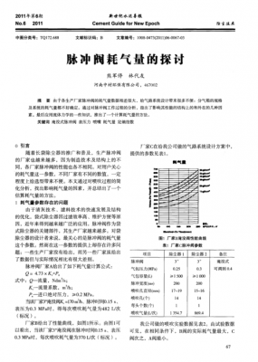 耗气量（耗气量15kgh是什么意思）