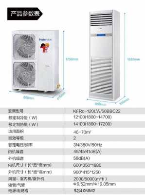 空调5匹（空调5匹怎么看）