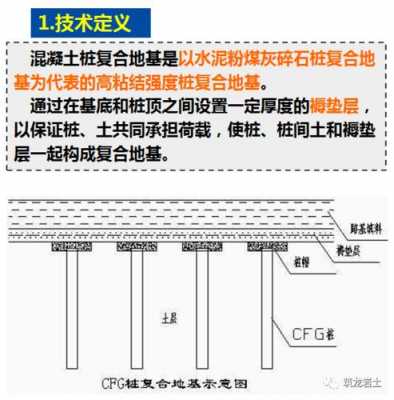 复合地基加固（复合地基加固机理包括哪些）