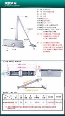 闭门器（闭门器品牌十大排行榜）