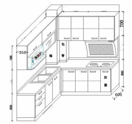厨柜尺寸（橱柜尺寸图）