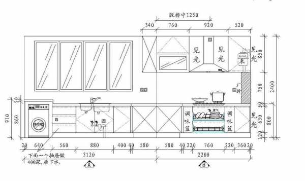 厨柜尺寸（橱柜尺寸图）