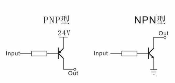 pnp与npn的区别（光电传感器pnp与npn的区别）