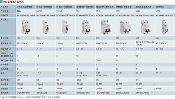 空气开关型号（空气开关型号参数表）