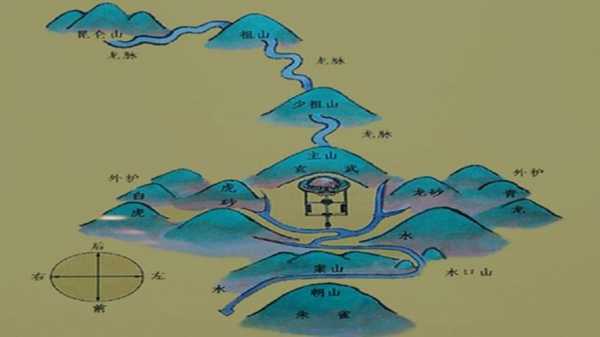 中国风水宝地（中国风水宝地图）