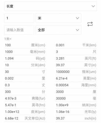 一米多少厘米（一米多少厘米等于多少毫米）