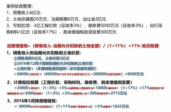 房地产增值税（房地产增值税计算公式及举例）