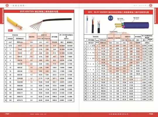 国标线（国标线缆检测标准）