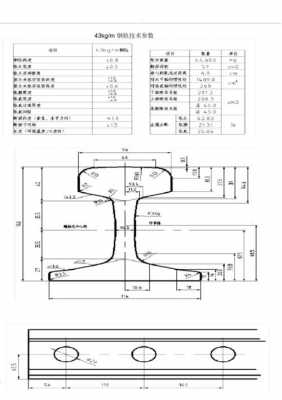 钢轨型号尺寸表（钢轨的型号尺寸对照表）