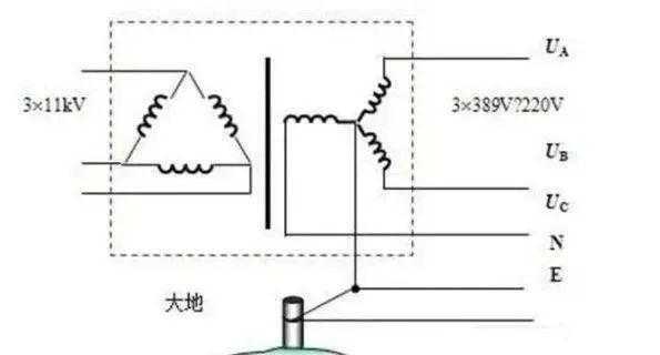 220v变压器（220v变压器零线要接地吗）