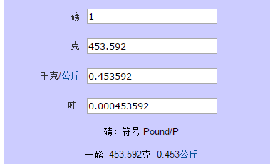 2磅等于多少斤（200磅等于多少斤）