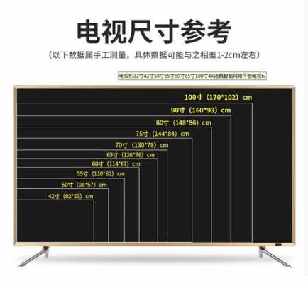 120寸电视（120寸电视尺寸是多少）