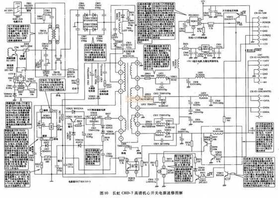 开关电源维修（开关电源维修方法）