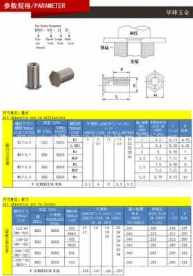 bso（bso是什么螺柱）