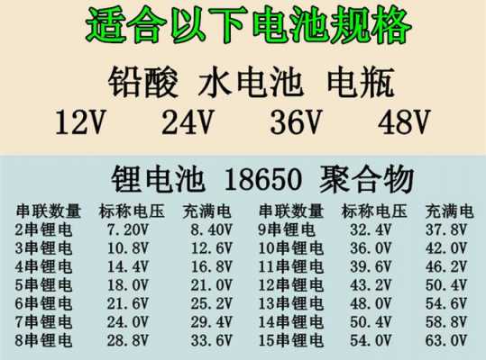 家用电压是多少伏（越南家用电压是多少伏）