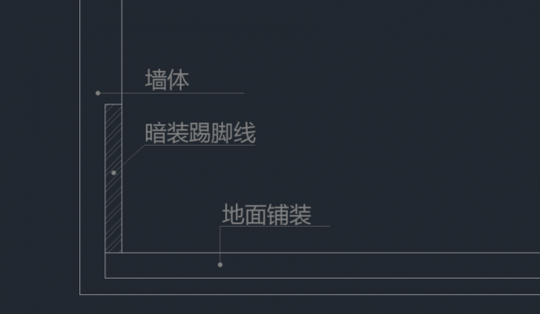 踢脚线高度（踢脚线高度正确的范围尺寸是多少?）