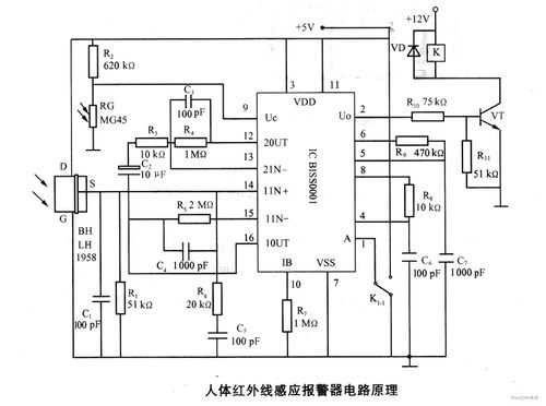 人体感应报警器（人体感应报警器原理）