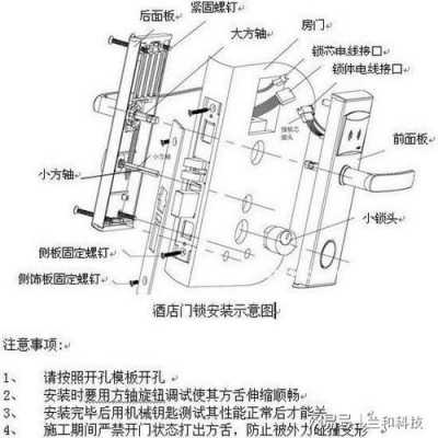 防盗门锁（防盗门锁安装视频教程）