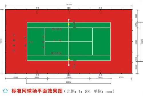 网球场尺寸（小型网球场尺寸）