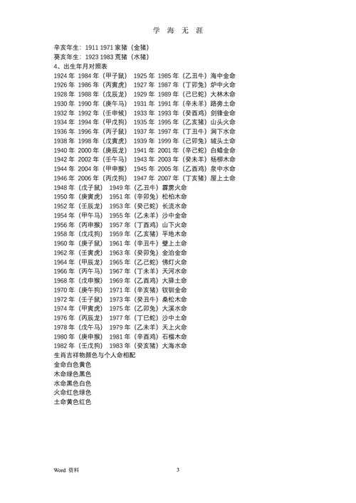 93年生肖（93年生肖五行）