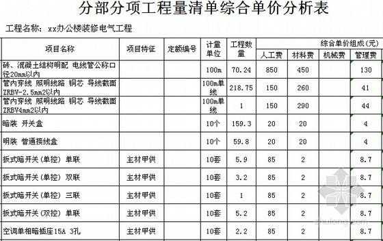 北京装修监理（北京装修监理收费标准）