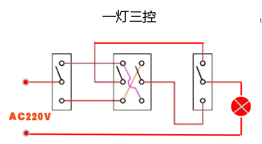 一灯三控开关（一灯三控开关电路图）