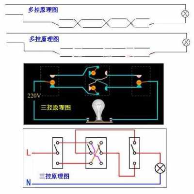 一灯三控开关（一灯三控开关电路图）