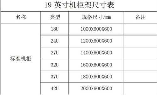 机柜尺寸（电视机柜尺寸）