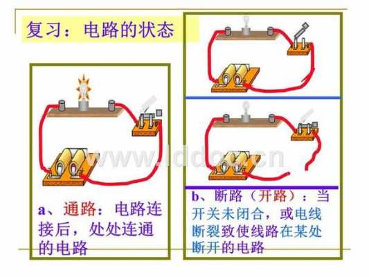 电源短路（电源短路和用电器短路的区别）